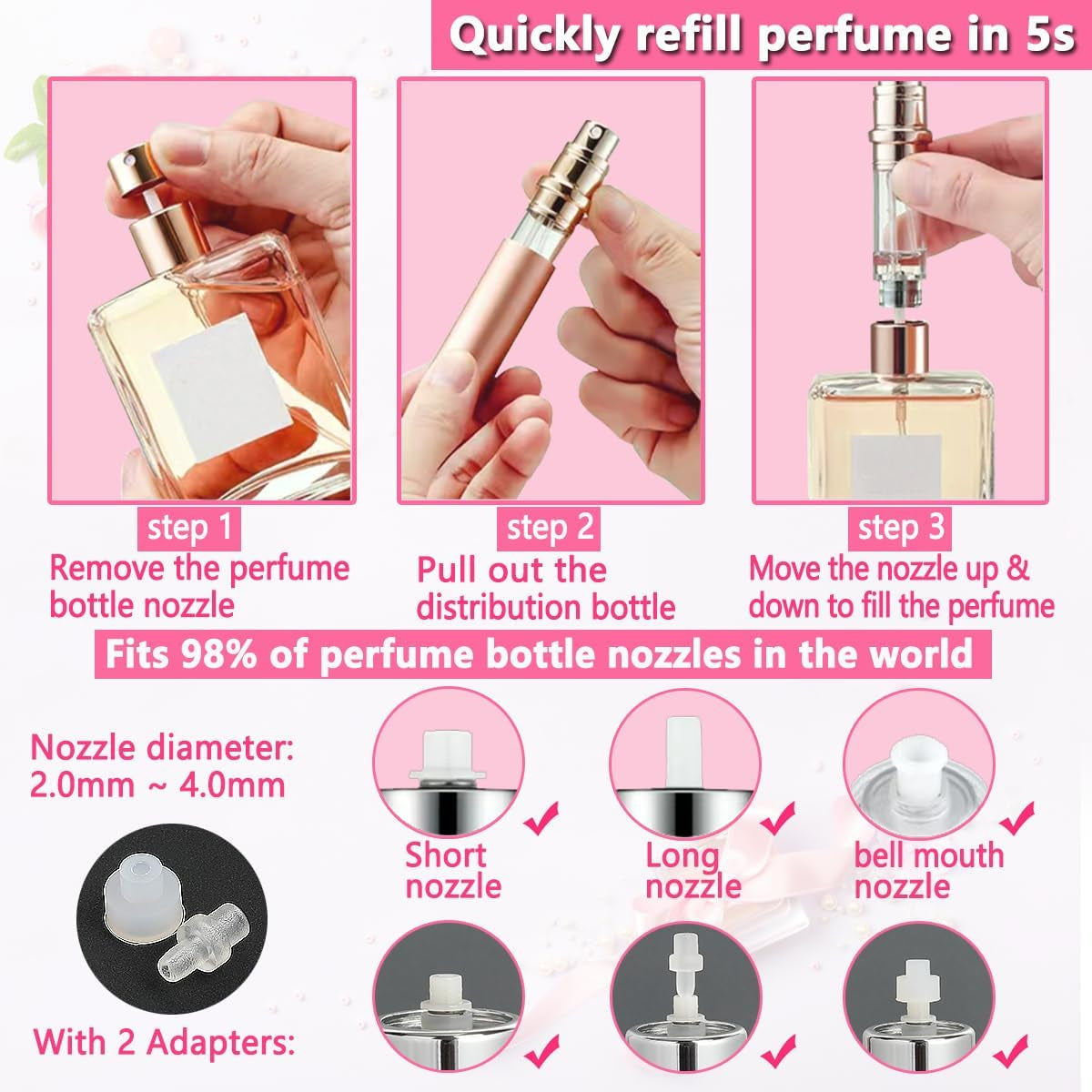 Travel Perfume Refillable Bottle Atomiser - 3-Pack 5ML  Perfume Atomiser, Pocket Perfume Dispenser, Scent Pump Case, Leakproof Portable Perfume Sprayer for Women and Men (Black & Grey & Gold)