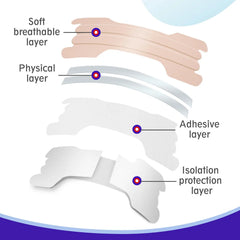 Nasal Care Tools, 60Pcs Nose Strips for Breathing, Drug-Free, Nasal Strips for Snoring Relief, Nasal Congestion Relief Due to Colds & Allergies