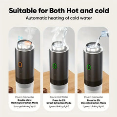 3-In-1 Portable Electric Coffee Machine, Travel Coffee Machine, Type-C Interface (2500Mah Lithium Battery), Hot and Cold Dual Mode, Wireless Heating, 60S Quick Heat, 60Ml Capacity, Suitable for Coffee Powder/Large and Small Cup Capsules