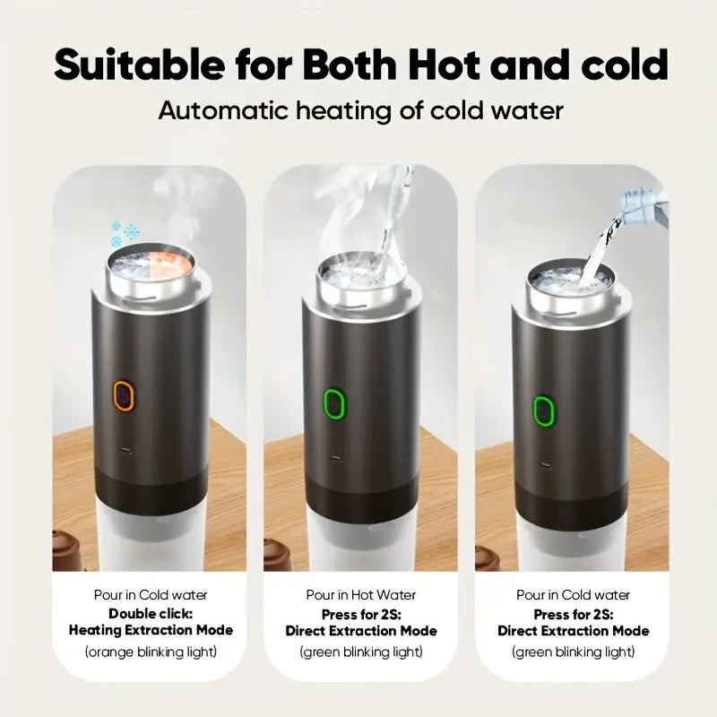 3-In-1 Portable Electric Coffee Machine, Travel Coffee Machine, Type-C Interface (2500Mah Lithium Battery), Hot and Cold Dual Mode, Wireless Heating, 60S Quick Heat, 60Ml Capacity, Suitable for Coffee Powder/Large and Small Cup Capsules