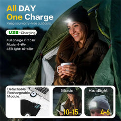 Bluetooth Beanie with LED Headlight and Removable Speaker, USB Rechargeable Warm Hat LED Hat for Music and Calling, Sport,Outdoor,Unisex Birthday Gift
