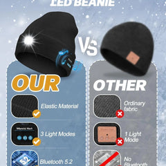 Bluetooth Beanie with LED Headlight and Removable Speaker, USB Rechargeable Warm Hat LED Hat for Music and Calling, Sport,Outdoor,Unisex Birthday Gift