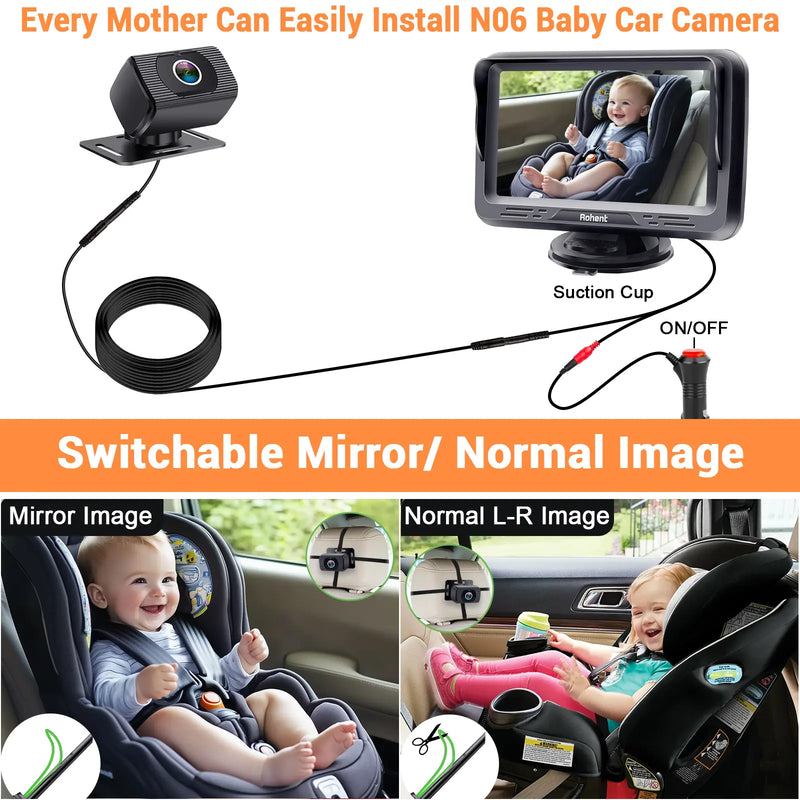 Rohent Baby Car Camera HD 1080P - Rear-Facing Infant Monitor with Night Vision Car Camera for Baby 150° Wide-Angle Lens Anti-Glare Screen Easy Install 360° Adjustable Display