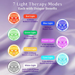 LED Face Mask Light Therapy for Face and Neck 270 + 90 LED Beads 7 Color Light Therapy Mask Red Light Therapy Face Mask for Skin Rejuvenation Anti-Aging Wrinkles Tightening Facial Skin Care Device