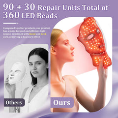 LED Face Mask Light Therapy for Face and Neck 270 + 90 LED Beads 7 Color Light Therapy Mask Red Light Therapy Face Mask for Skin Rejuvenation Anti-Aging Wrinkles Tightening Facial Skin Care Device