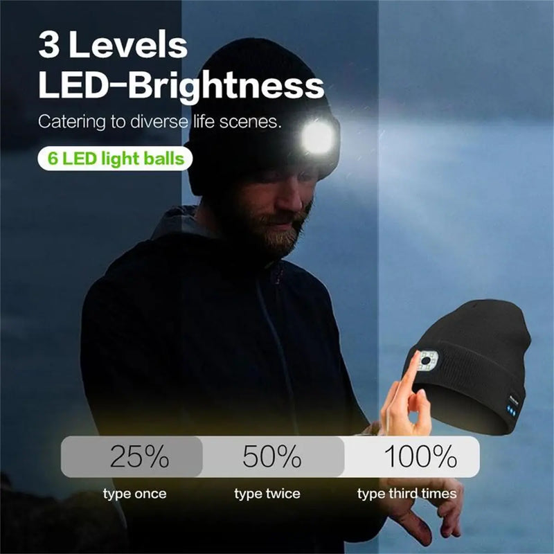 Bluetooth Beanie with LED Headlight and Removable Speaker, USB Rechargeable Warm Hat LED Hat for Music and Calling, Sport,Outdoor,Unisex Birthday Gift
