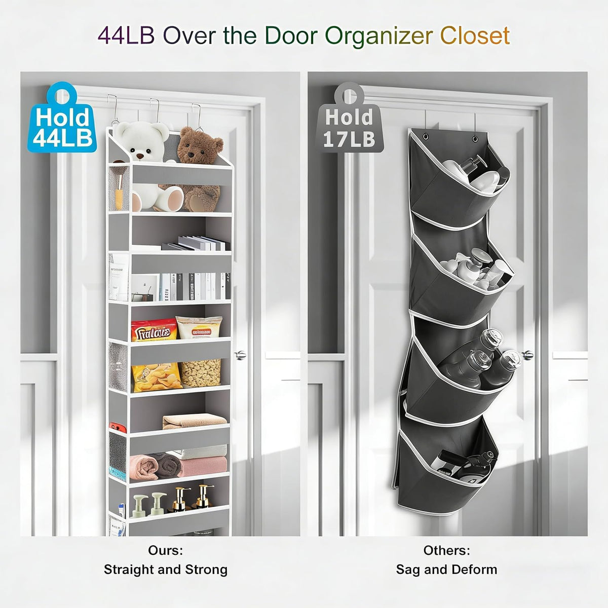 Over the Door Organizer Closet,5 Bins 10 Side Pockets,Hanging Door Organizer,Anti Tilt 44 Lbs Load Door Organizers and Storage with Clear Window for Bedroom,Nursery,Rv,Bathroom,Camper(Light Grey)
