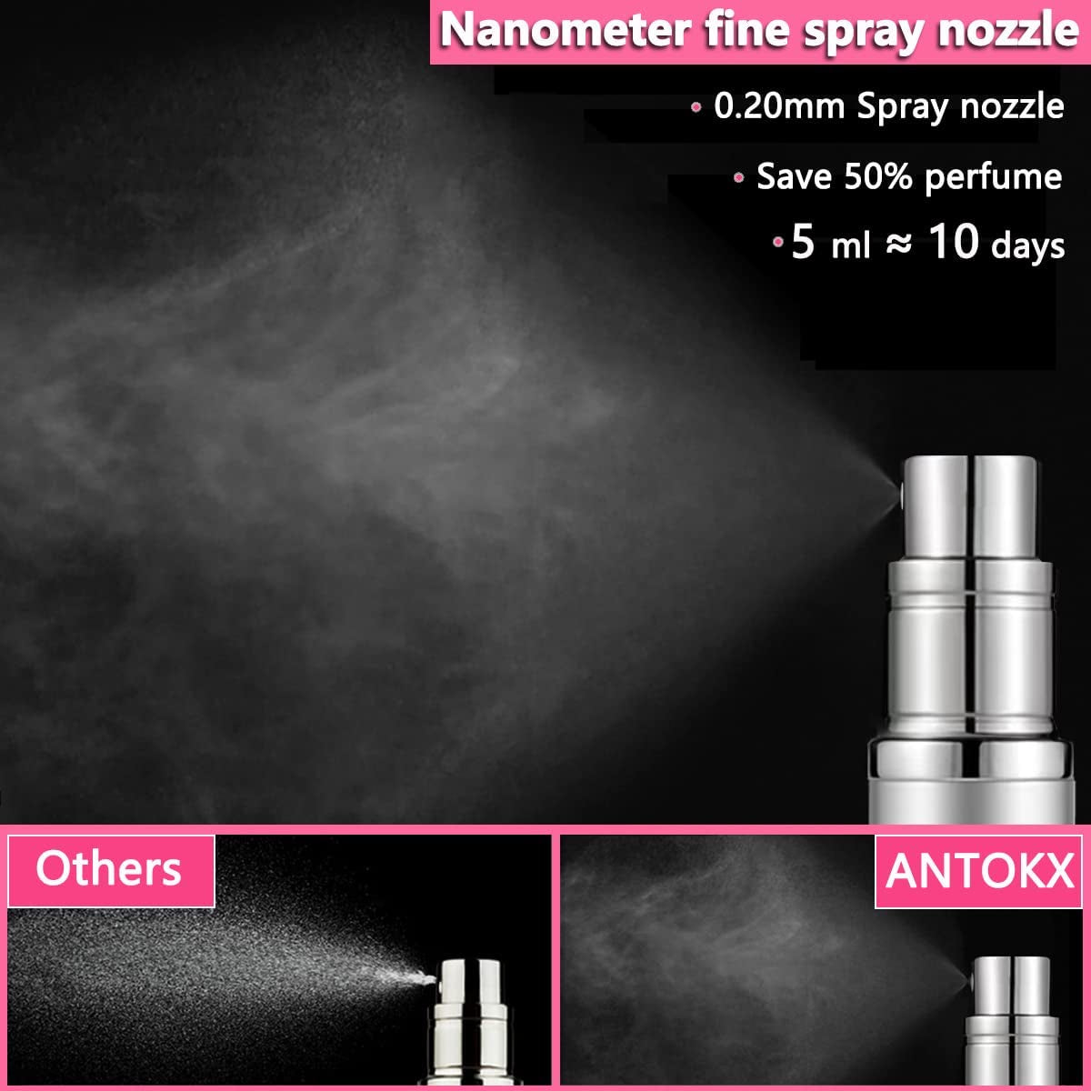 Travel Perfume Refillable Bottle Atomiser - 3-Pack 5ML  Perfume Atomiser, Pocket Perfume Dispenser, Scent Pump Case, Leakproof Portable Perfume Sprayer for Women and Men (Black & Grey & Gold)