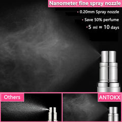 Travel Perfume Refillable Bottle Atomiser - 3-Pack 5ML  Perfume Atomiser, Pocket Perfume Dispenser, Scent Pump Case, Leakproof Portable Perfume Sprayer for Women and Men (Black & Grey & Gold)