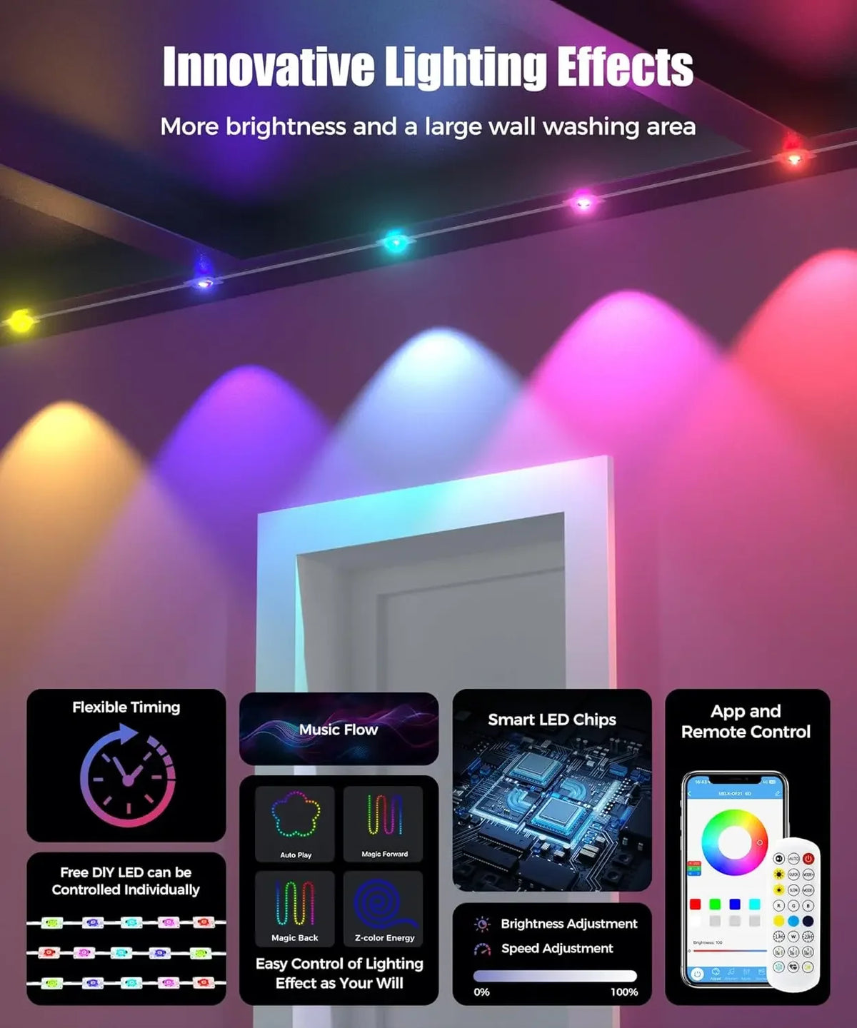LED Permanent Outdoor Lights IP65 Waterproof RGBIC Eave Lights with Remote for Christmas New Year Roof DIY Holiday String Light