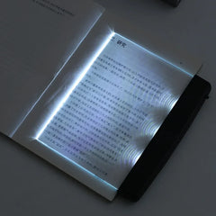 Student Night Reading Lamp Flat Plate Car Travel Panel LED Led Flat Night Vision Reading Light Tablet Book Light Eye Protection