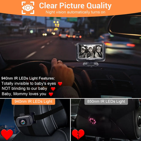 Rohent Baby Car Camera HD 1080P - Rear-Facing Infant Monitor with Night Vision Car Camera for Baby 150° Wide-Angle Lens Anti-Glare Screen Easy Install 360° Adjustable Display
